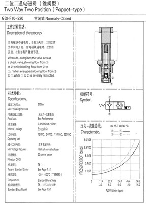 GDHF10-220二位二通電磁閥 無錫市昌林自動化科技的優質氣動元件