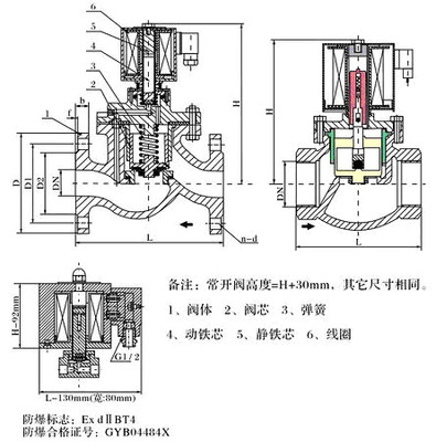 沃茨中溫蒸汽電磁閥價(jià)格及特點(diǎn)解析
