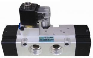 供應(yīng)SMITO/HITOP恒拓電磁閥TZ-VEK5260D24_五金、工具_(dá)世界工廠網(wǎng)中國(guó)產(chǎn)品信息庫(kù)